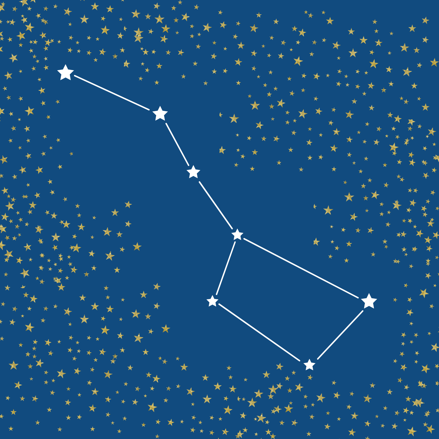 LA MEJOR TOALLA SEGÚN TU SIGNO DEL ZODÍACO